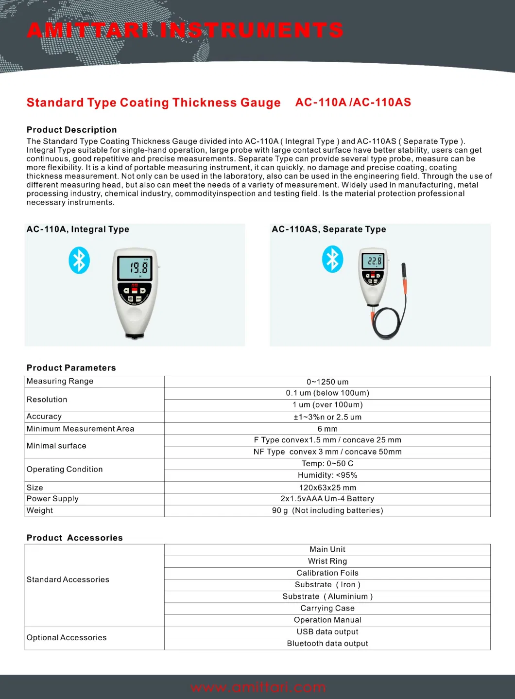 Digital Handheld Painting Thickness Gauge Meter Tester